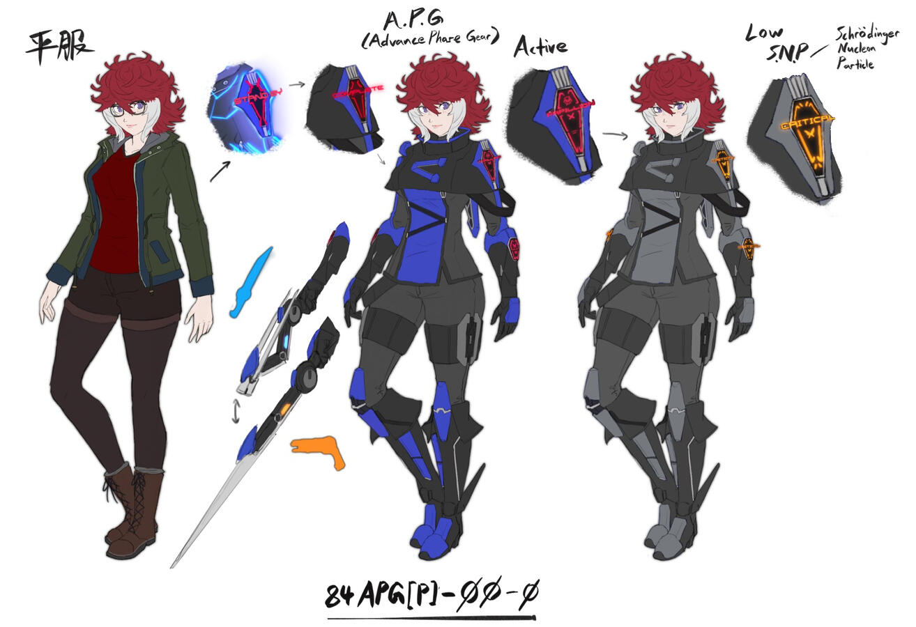 Kate's APG mode breakdown